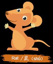 Rat