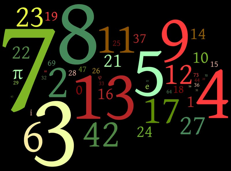How numbers shape your future this year ?